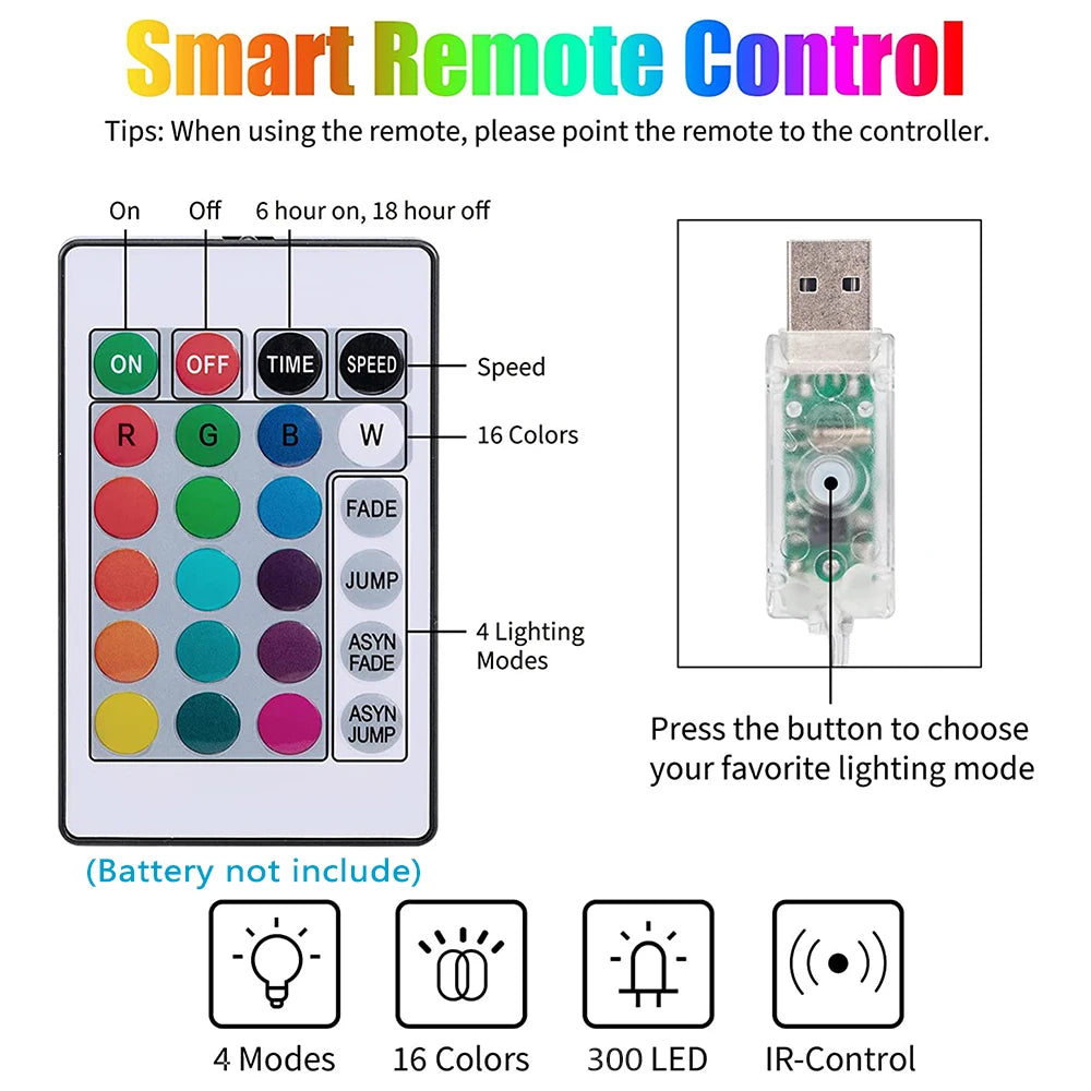 USB LED Fairy Curtain Garland Light with 4 Flash Modes for Wedding Christmas Party Home Bedroom New Year Decor