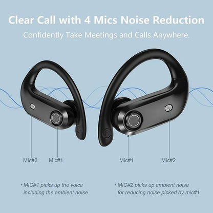 Bluetooth Headphones, Wireless Sports Earbuds Waterproof with Mic, Stereo in-Ear Earphones,Noise Cancelling Headsets for Running