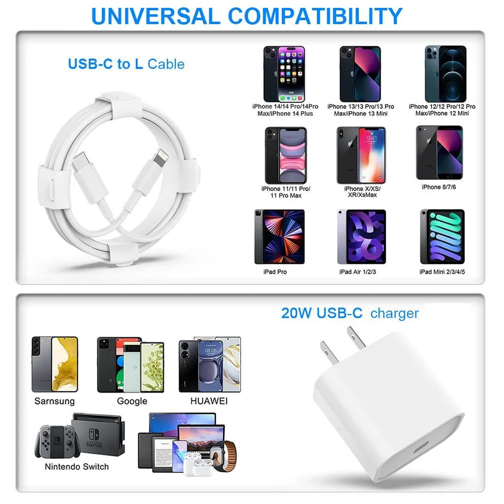 PD 20W Fast Charging US Charger Plug with 1M/3FT Cable for iPhone iPad