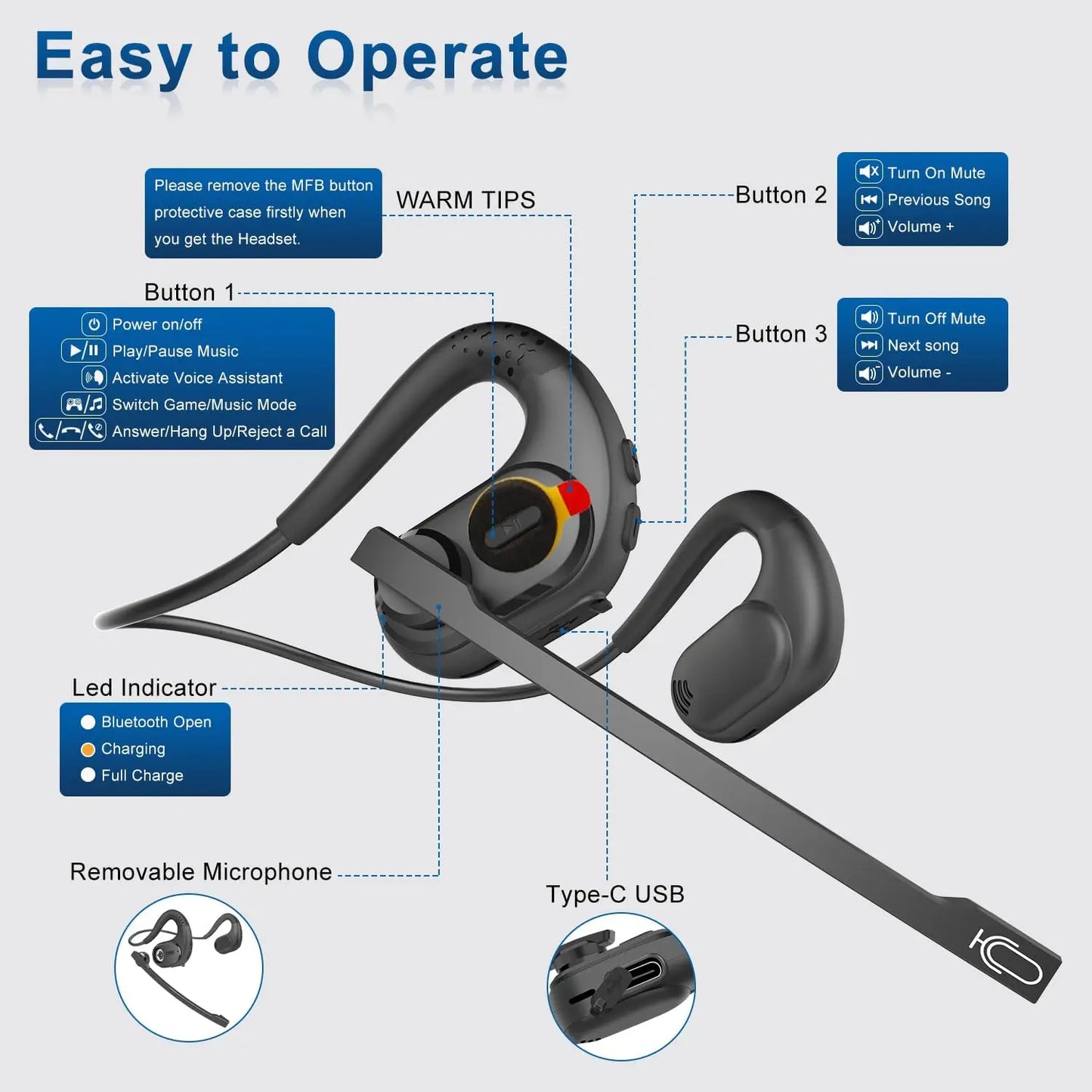 Open Ear Headphones Bluetooth 5.3 Air Conduction Wireless Earphones Sport Earbuds with Removable Mic,Gym Noise Reduction Headset