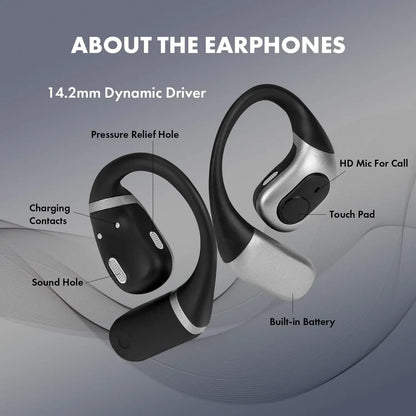 Open Ear Headphones Bluetooth 5.3 OWS Wireless Earphone Sport Earbuds with Premium Sound Dual-Mic Call Noise Reduction Headset