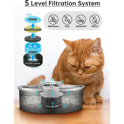 Cat Water Fountain 304 Stainless Steel 2.0L Automatic Circulating Pet Water Fountain Ultra-Quiet Pump with LED Light Cat Fountai - HighGloss Shop