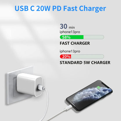 PD 20W Fast Charging US Charger Plug with 1M/3FT Cable for iPhone iPad