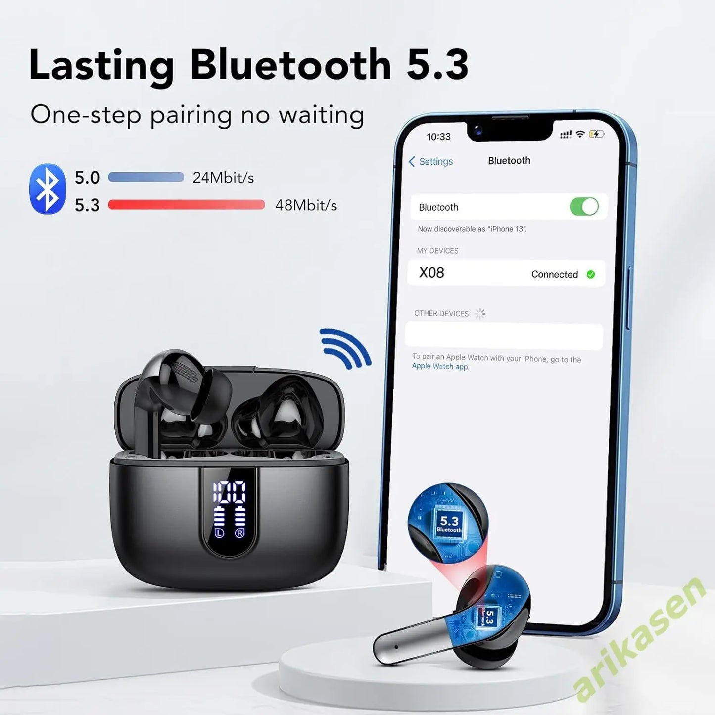 TWS Bluetooth 5.3 Earphone Stereo Bass with Noise Cancelling Mic Waterproof Wireless Headphones in Ear Ear Buds for Android iOS