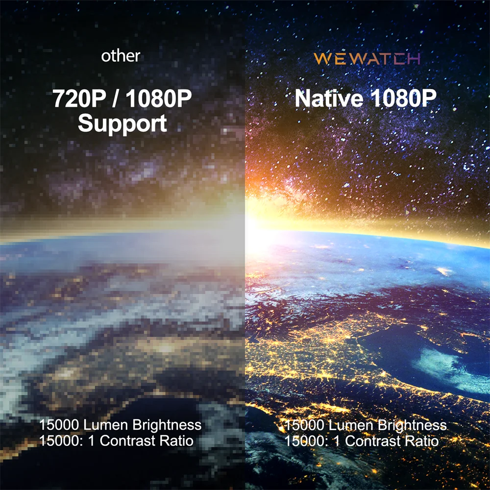 WEWATCH V50 Projector HD Native 1080P Bluetooth WiFi Proyector Built-in Speaker Portable Outdoor Player Home Theater Projectors