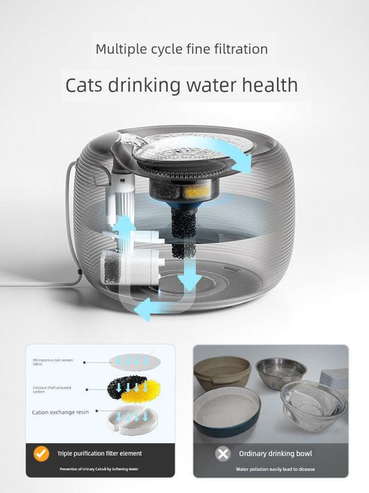 Automatic Circulation Constant Temperature Machine Heating Cat Water Fountain - HighGloss Shop