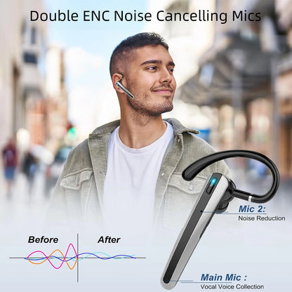 Wireless Business Headphone N19 Single Ear Dual Mic Bluetooth V5.3 Earphone Noise Canceling Headset for iPhone Android Driving