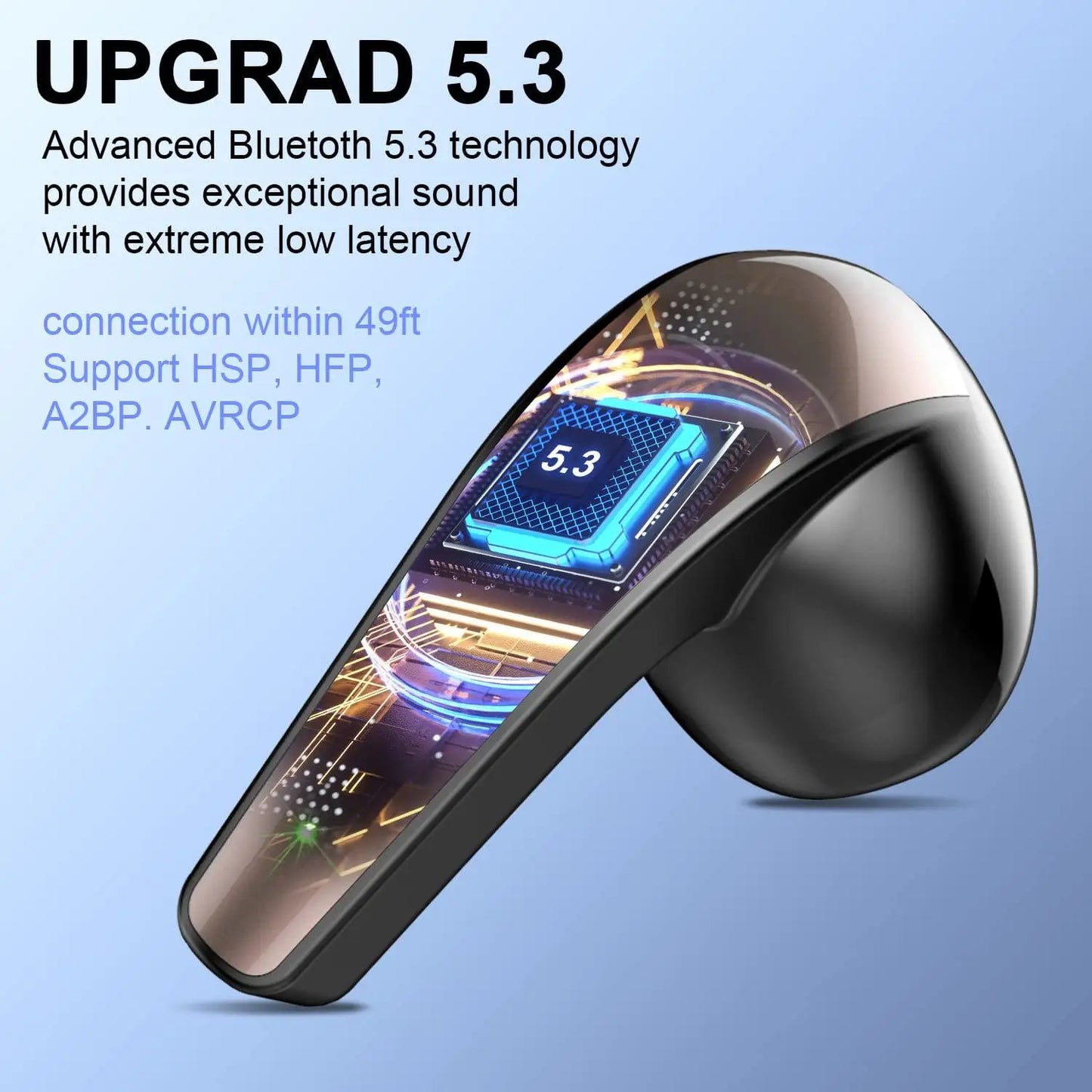 2024 NEW True Wireless Bluetooth 5.3 Headphones Noise Reduction Sport Hifi Sound Earphones Low Latency Earbuds With Mic Headset