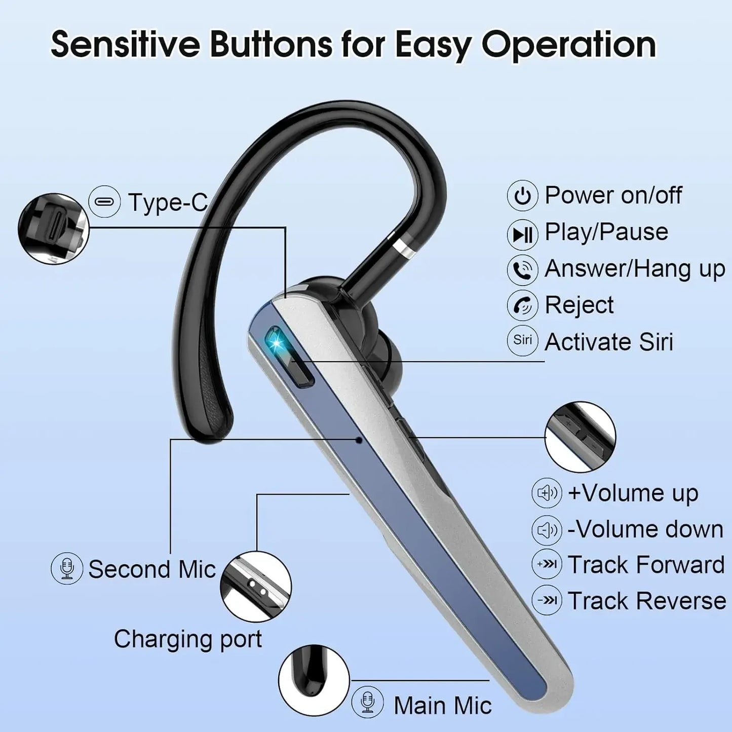 Bluetooth Headset,Wireless Headphones with ENC Mic 120 Hours Talktime, Bluetooth Earpiece for Cell Phone/Trucker/Driver/Business